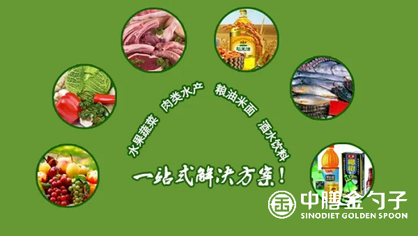 廣州佛山食材配送：新鮮、便捷、高效的新餐飲物流模式.png
